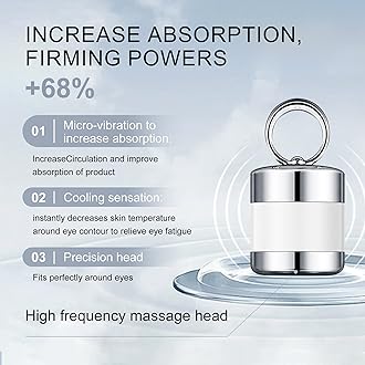 Ycz Electric Massage Eye Cream, 2-In-1 Firming Eye Moisturizer for Under Eye Care, Targets Dark Circles and Fine Lines, Deep Hydration Soothes Eye Fatigue, Suitable Lightweight Texture for Daily Use