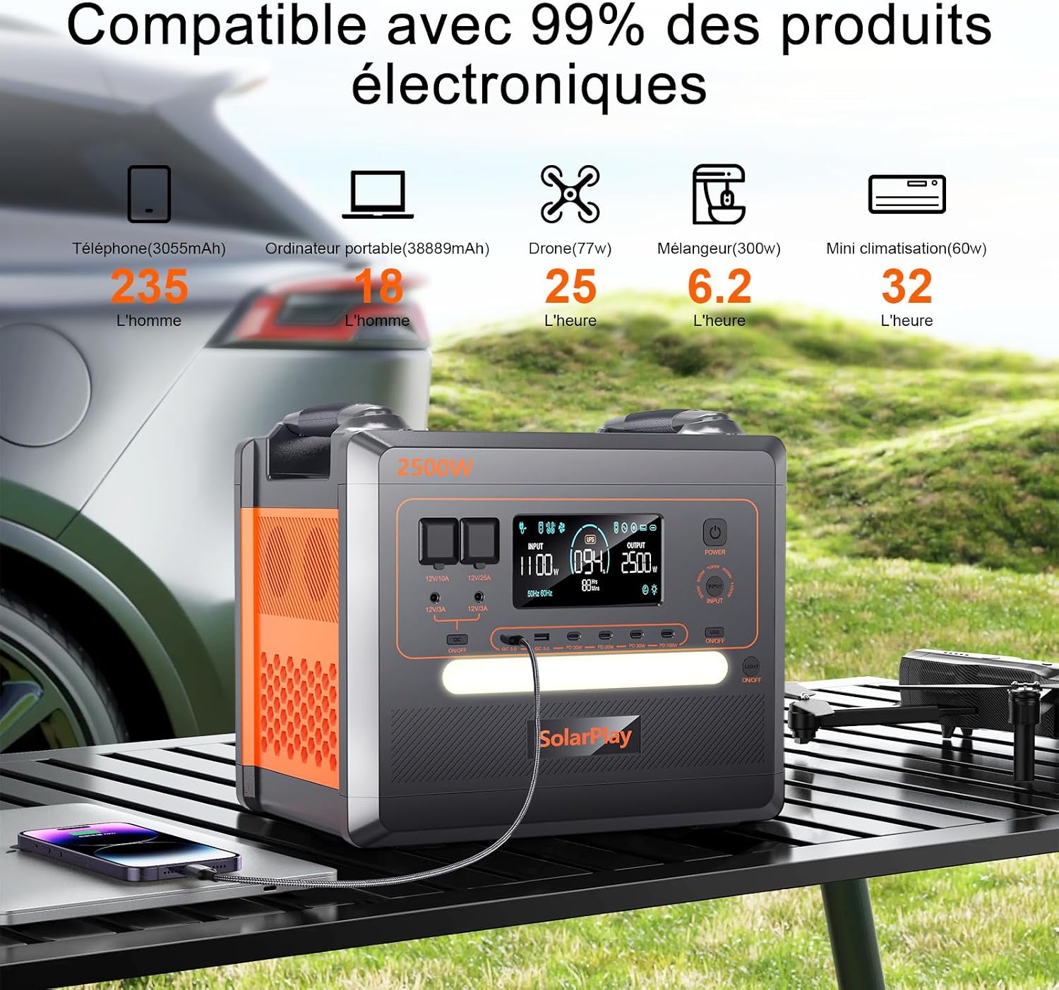 Usage en camping et alimentation multiple avec la station électrique portable