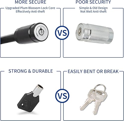 Miniatura 4 de METOWARE Cerraduras de enganche de remolque, pasadores dobles de 12 pulgadas y 58 pulgadas de diámetro para enganches de clase I-IV, bloqueo de