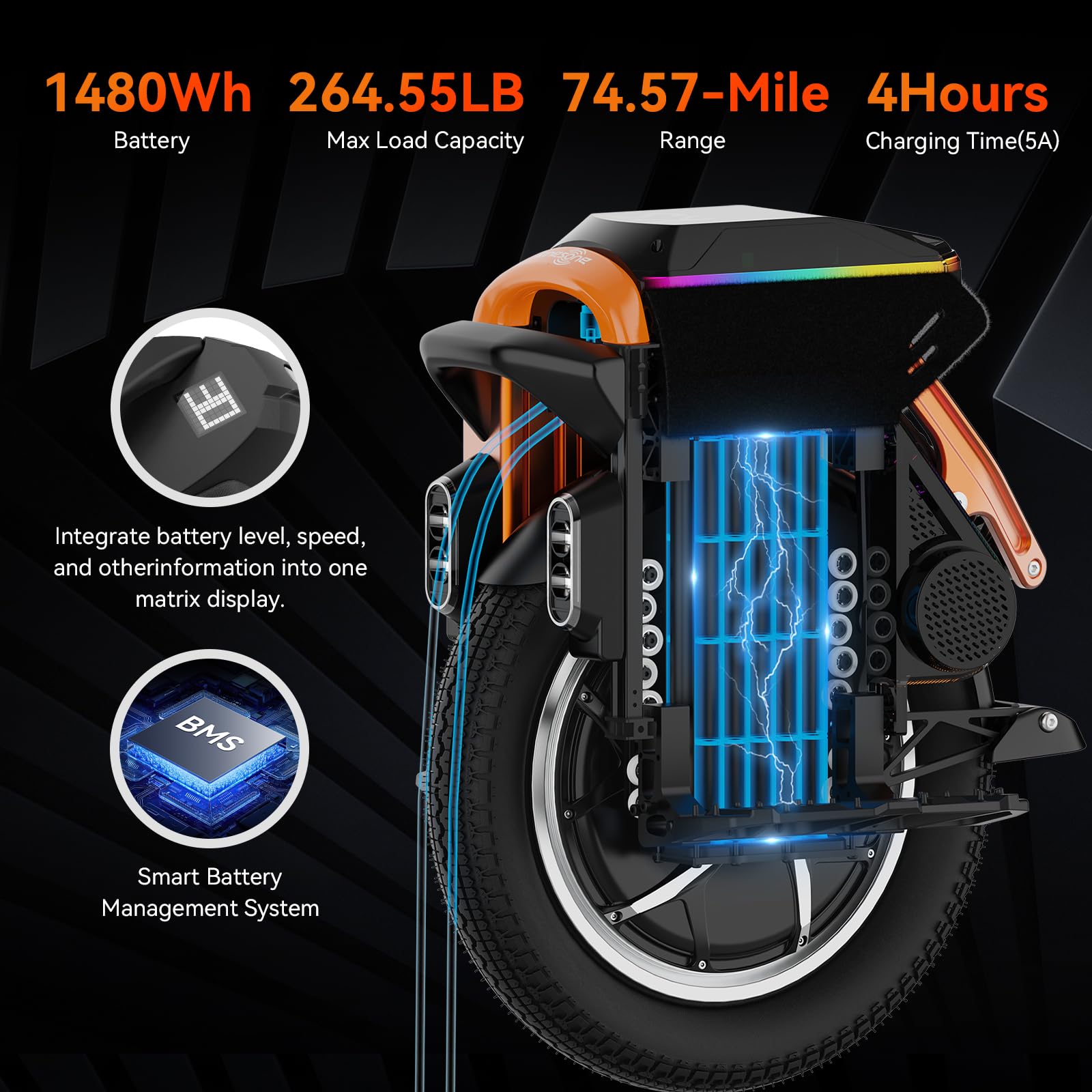 KINGSONG Elektrisch Einrad S16 Pro 1480Wh, Motor 3000W, Reichweite bis zu 120 km, Begrenzte Geschwindigkeit 20km/h, Reifen 16", Matrixbildschirm