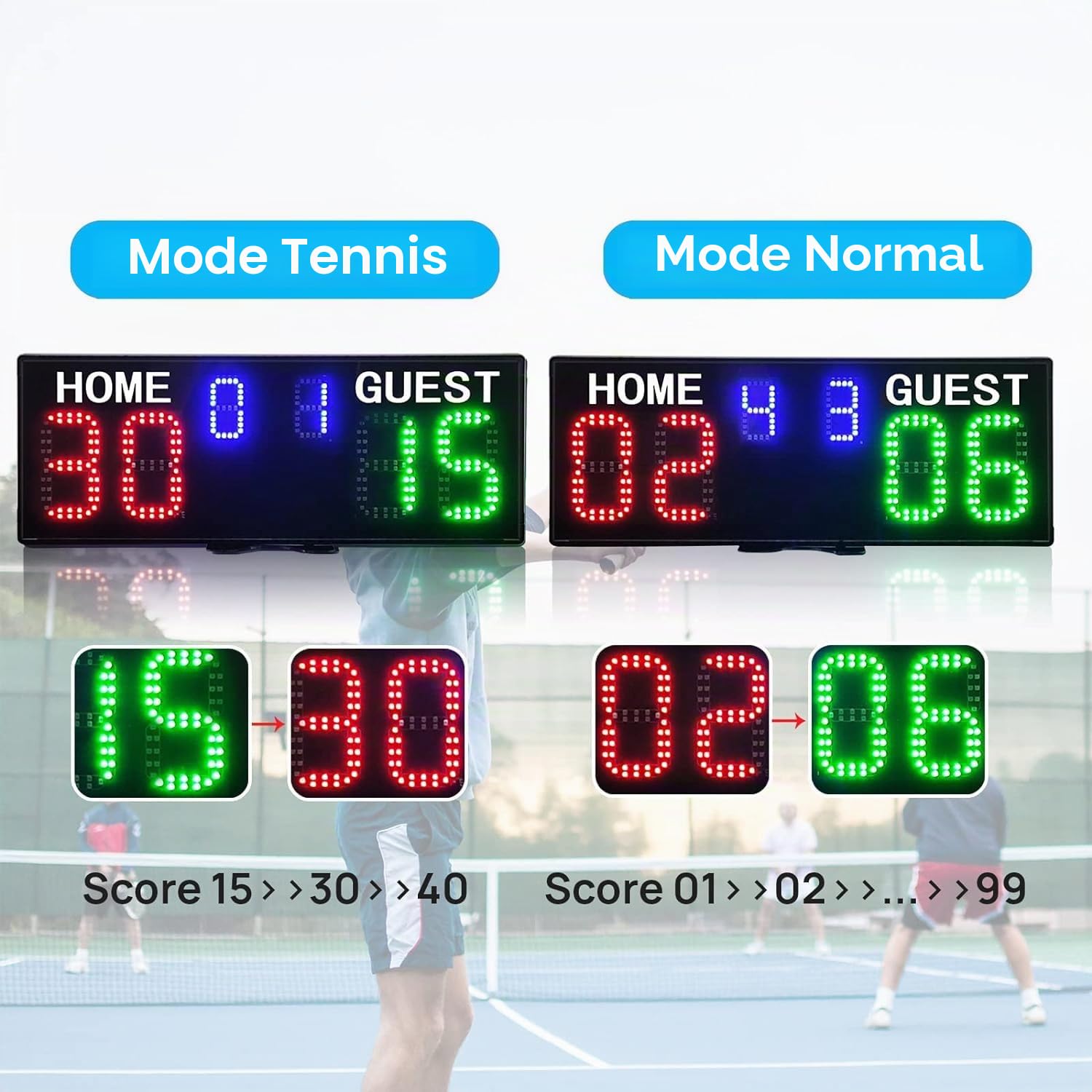 YZ Tableau de Bord électronique LED avec contrôle par Montre, Tableau de Score numérique avec télécommande, Tableau de Score Portable pour Basketball, Compteur de Score de Tennis numérique pour Filet