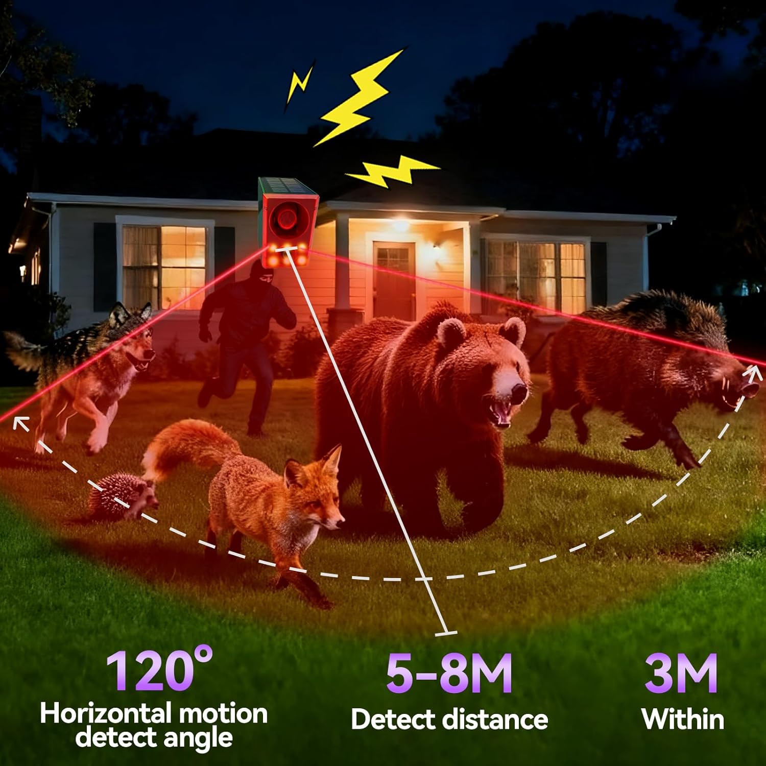 Solar Motion Sensor Alarm Outdoor,Dog Barking/Gunshoot,with Remote Control,Support Recording,130 Loud Noise Maker,±Volume,6LED Strobe Lights and USB,Say Goodbye to Intruders,for Villa,Yard,Farm,Barn