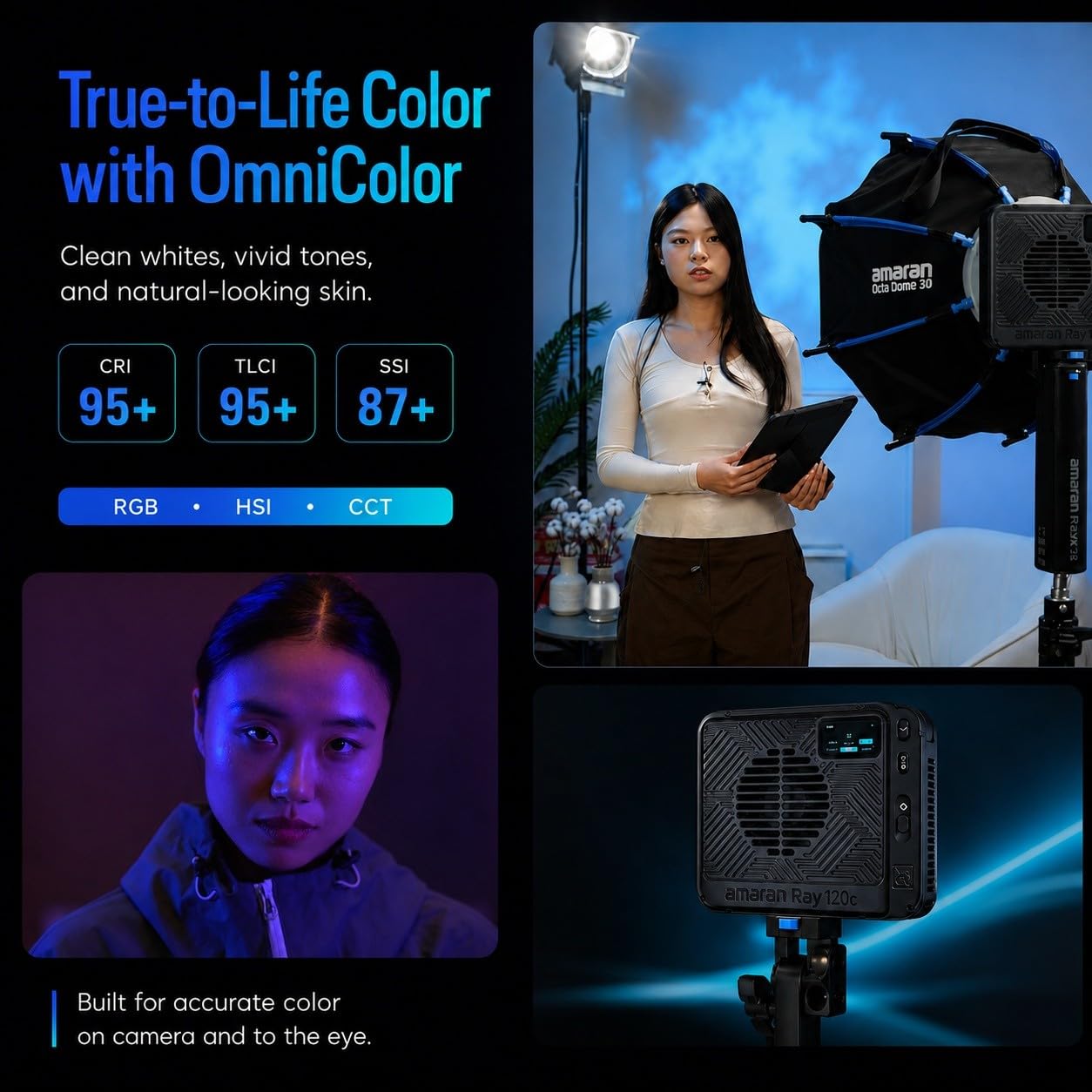 amaran Ray 120c oświetlenie wideo LED RGB 120 W, światło ciągłe Studio z Softbox Octa Dome 30, 1800K-20 000K, wodoodporne IP54, USB-C PD, sterowanie APP/NFC, mocowanie Bowens do YouTube, Vlog
