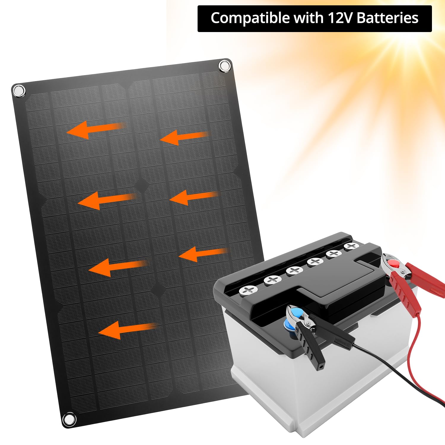 QWORK® Caricabatterie solare 12V 20W con celle monocristalline, con Connessione SAE, impermeabile IP67 - Pannello Solare Portatile