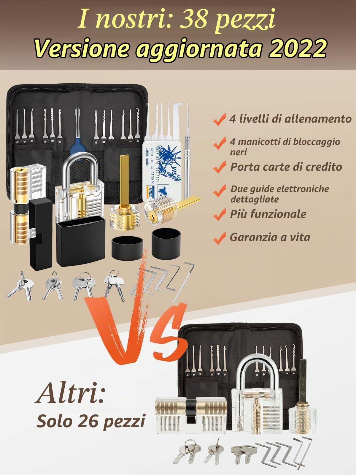 FAHEFANA 38 Pezzi Set Grimaldelli, [2022 Aggiornamento della Difficoltà] Set Fabbro con 4 Trasparente Serratura Lucchetto con Borsa e Istruzioni, Lockpicking Set per Fabbri Principianti ed Esperti