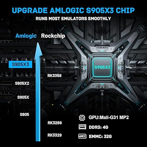 Miniatura 4 de Kinhank Super Console X2 Pro - Consola de juegos retro integrada con más de 65000 juegos, sistema de juegos Android 9.0Emuelec 4.6, salida 4K UHD,