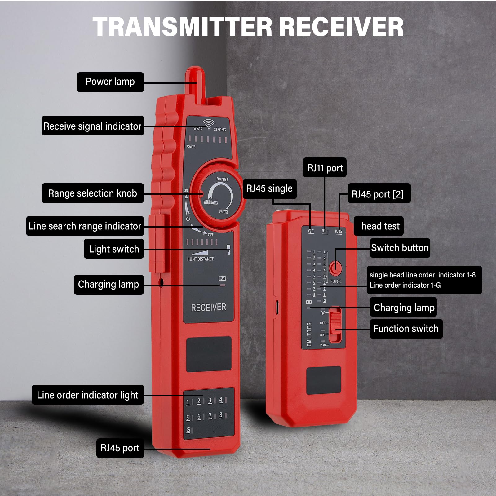 GAMWATER RJ45 RJ11 Network Cable Tester, LAN & TEL Continuity Tester, Ethernet Cable Tester for Telephone, Ethernet, PoE Tester Wire Tracer Fiber Tester