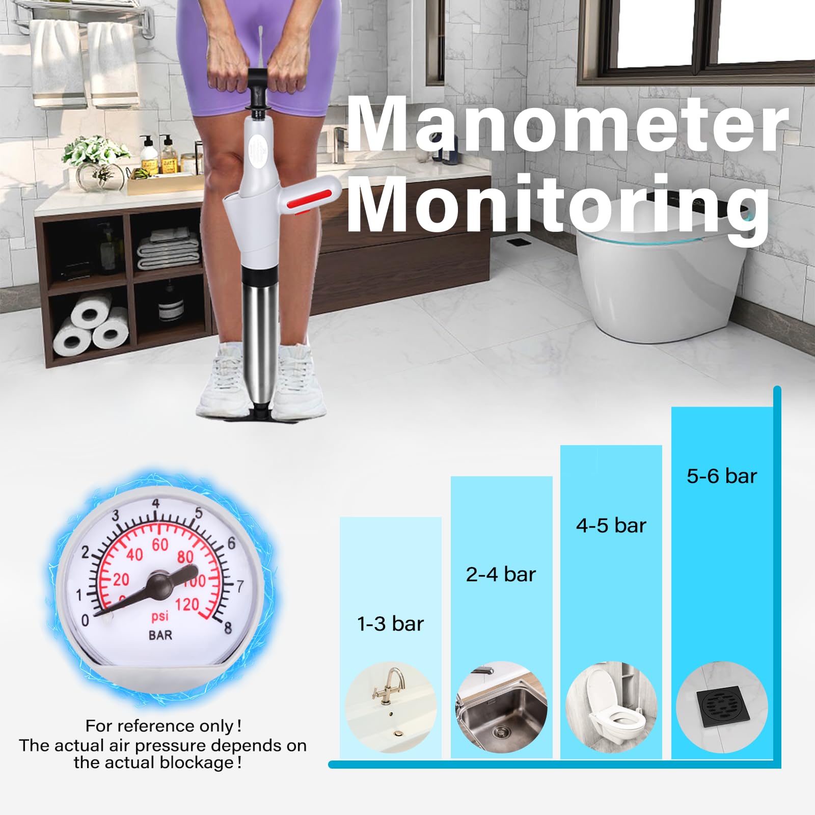 High Pressure Toilet Plunger – Stainless Steel Air Drain Blaster With - View #5