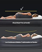 Vista 6 de Intex 64757E Dura-Beam Colchón de aire Downy estándar: Fiber-Tech - Tamaño individual - Altura de la cama de 10 pulgadas - Capacidad de peso de 300