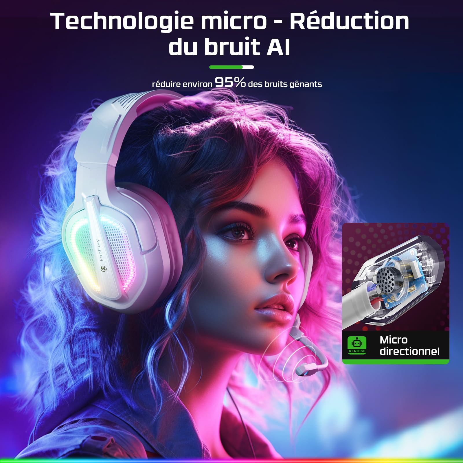 Fachixy FC200 Casque Gaming pour PS5, PS4, PC, Xbox, Nintendo Switch, Casque PS5 avec câble et lumière RGB, Casque stéréo Surround avec Micro, Noise Cancelling Gamer Headphones - Blanc Rose
