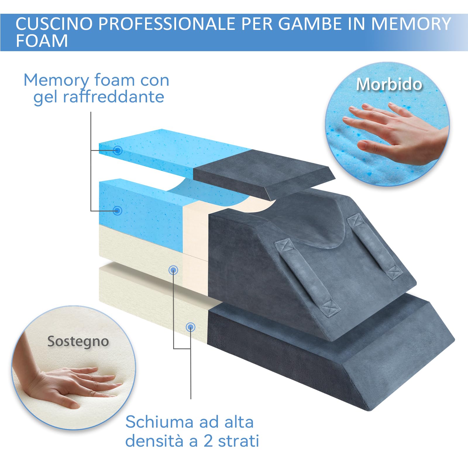 KingPavonini Cuscino per le gambe regolabile in altezza in 4 livelli, inserto post-op/lesioni/riposo, cuscino per gambe in memory foam con 3 manici e inserto per imbottitura, lavaggio in velluto