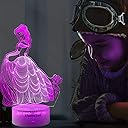 Thumbnail 7