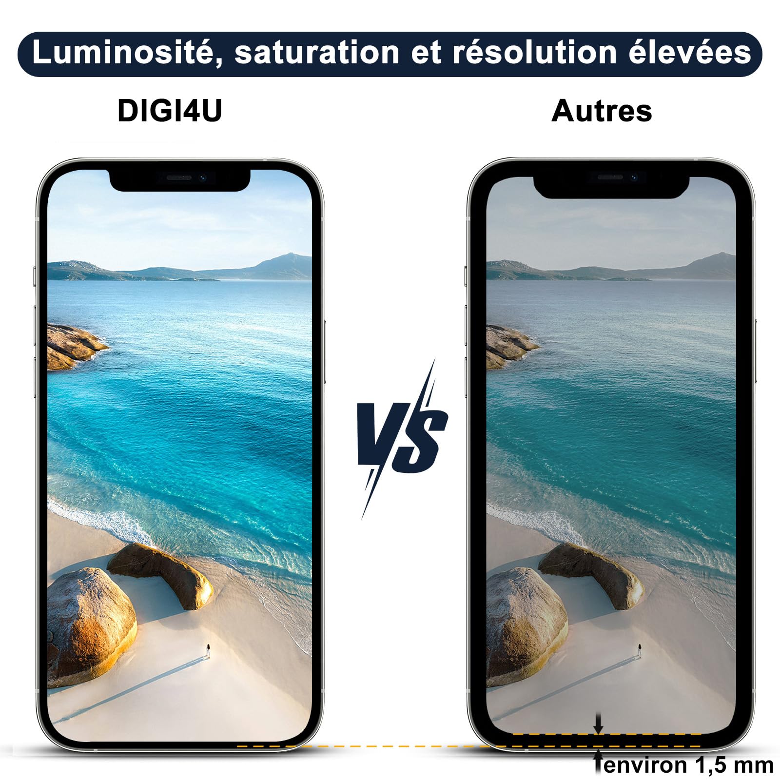 DIGI4U Écran pour iPhone 12/12 Pro LCD, True Tone Display Face ID Écran Tactile 3D de Remplacement pour iPhone 12/12 Pro avec kit de réparation