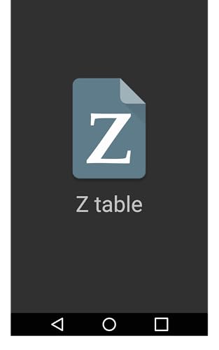 Z table