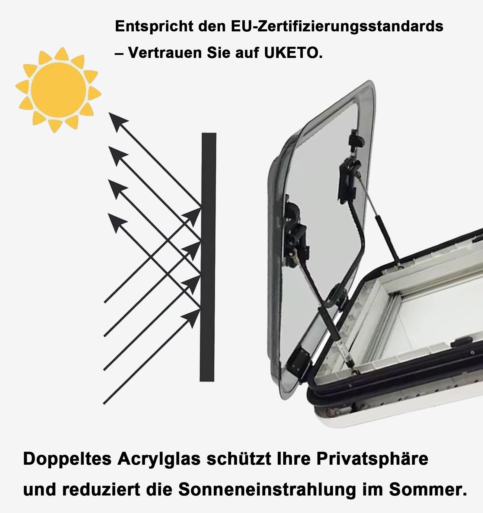 Claraboya para Autocaravana/Ventana para Techo con ventilación 40×40/70×50 cm – Cortinas oscurecedoras y mosquiteras integradas, iluminación LED 12V, para caravanas, remolques, Barcos