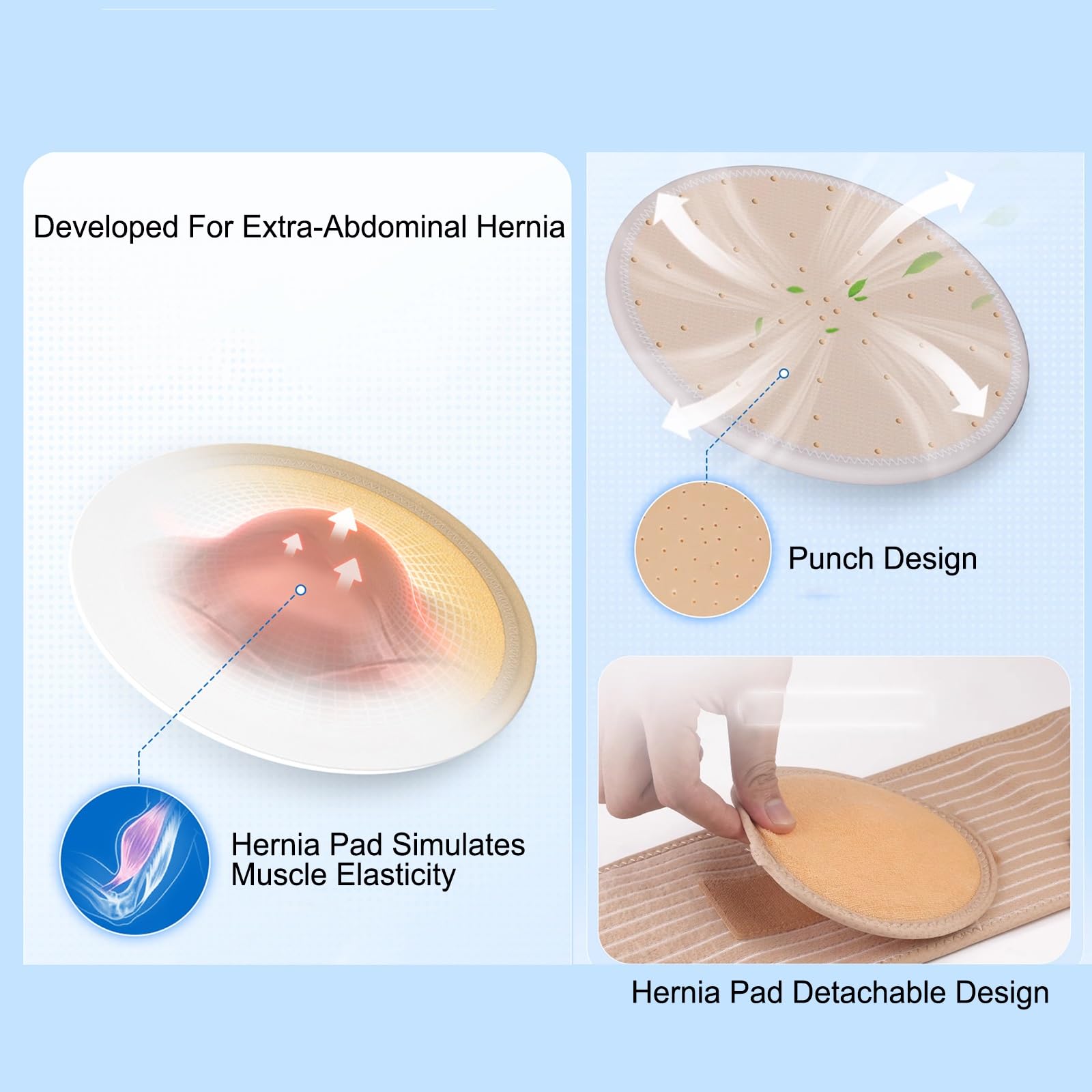 Fascia Addominale per Uomo e Donna - Supporto per Ernia Addominale con Cuscinetto di Compressione - Incisionale Fascia per Ernia Ombelicale(Black,Large)