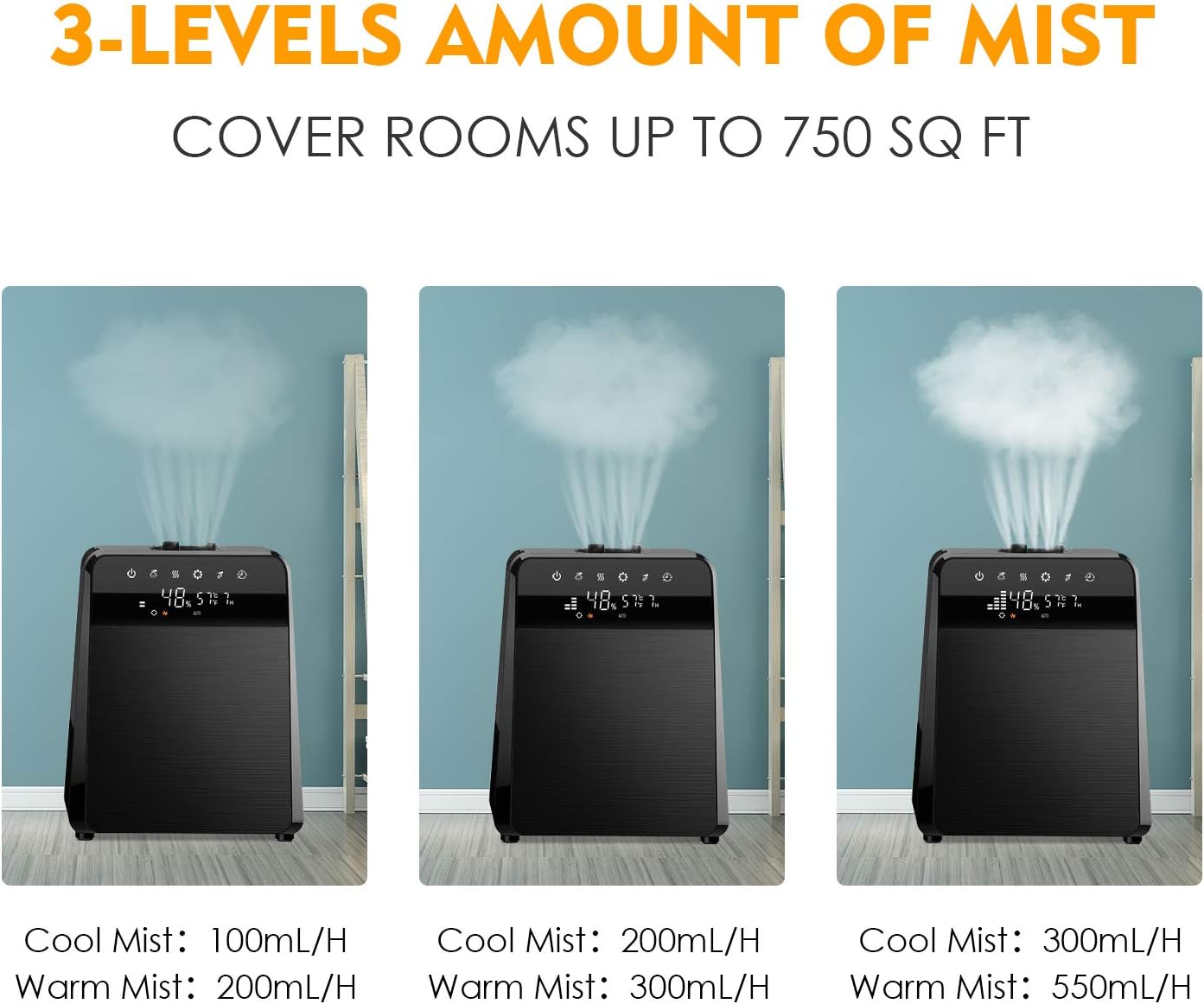 Three humidifiers demonstrating different mist output levels: 100mL/H, 200mL/H, and 300mL/H for cool mist, and 200mL/H, 300mL/H, and 550mL/H for warm mist.