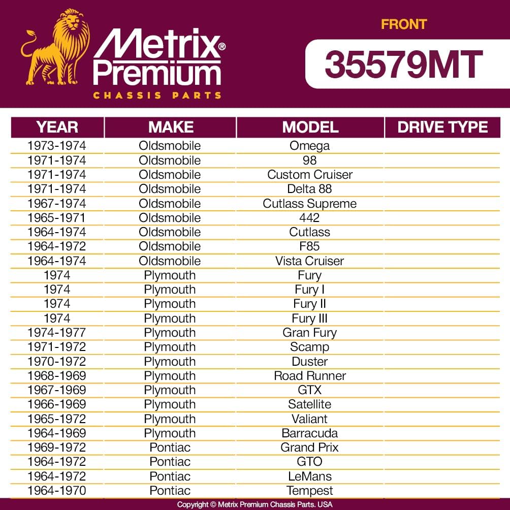 Metrix Premium Chassis Parts - Front Sway Bar Stabilizer Bar Link Fits 70-72 Buick GS, 65-76 Cadillac DeVille, 71-72 GMC Sprint, 82-90 Lincoln Town Car, 67-82 Mercury Marquis, K8266 Made in Europe