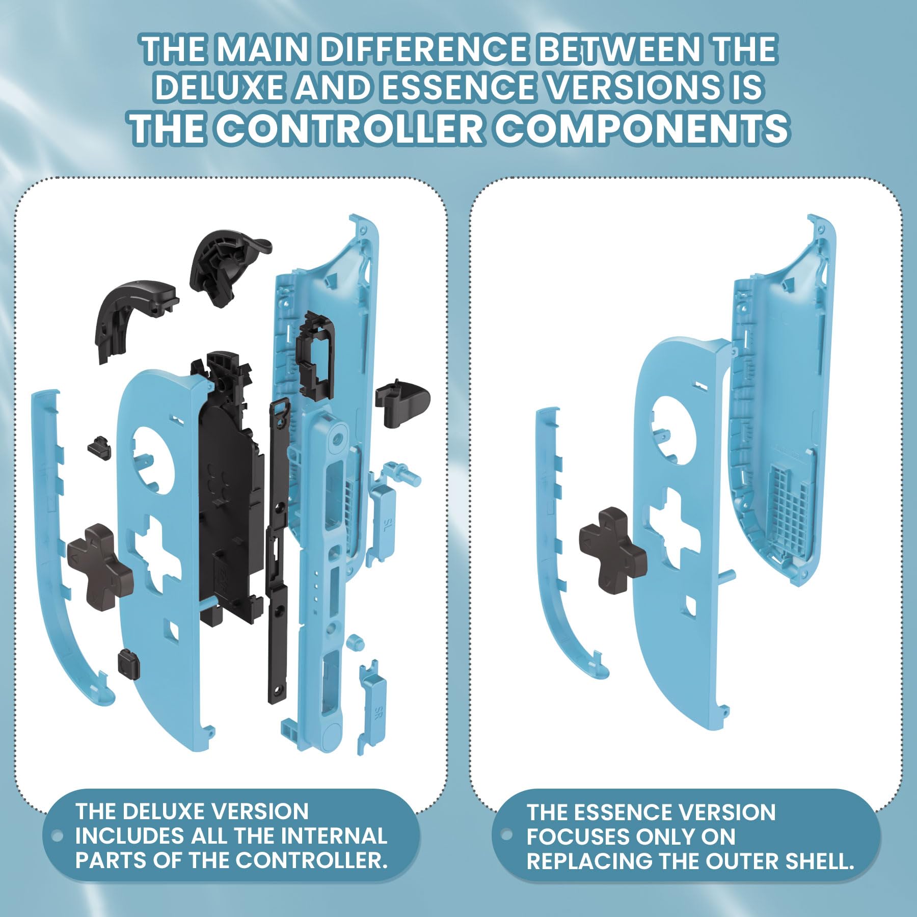 eXtremeRate Cover Accessori per Nintendo Switch 2, Custodia Tasti ABXY Dpad Ricambio Kit per Switch 2 Joycon, Senza Joycon e Console(Dpad Versione), Blu&Arancione