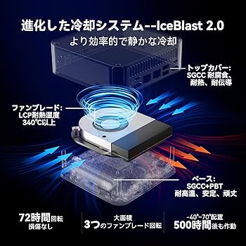 人気PC✨高性能i5✨HDD500✨4GB✨ GEEKOM AI PC GT1 Mega ミニPC インテル® CORE™ Ultra9-185H