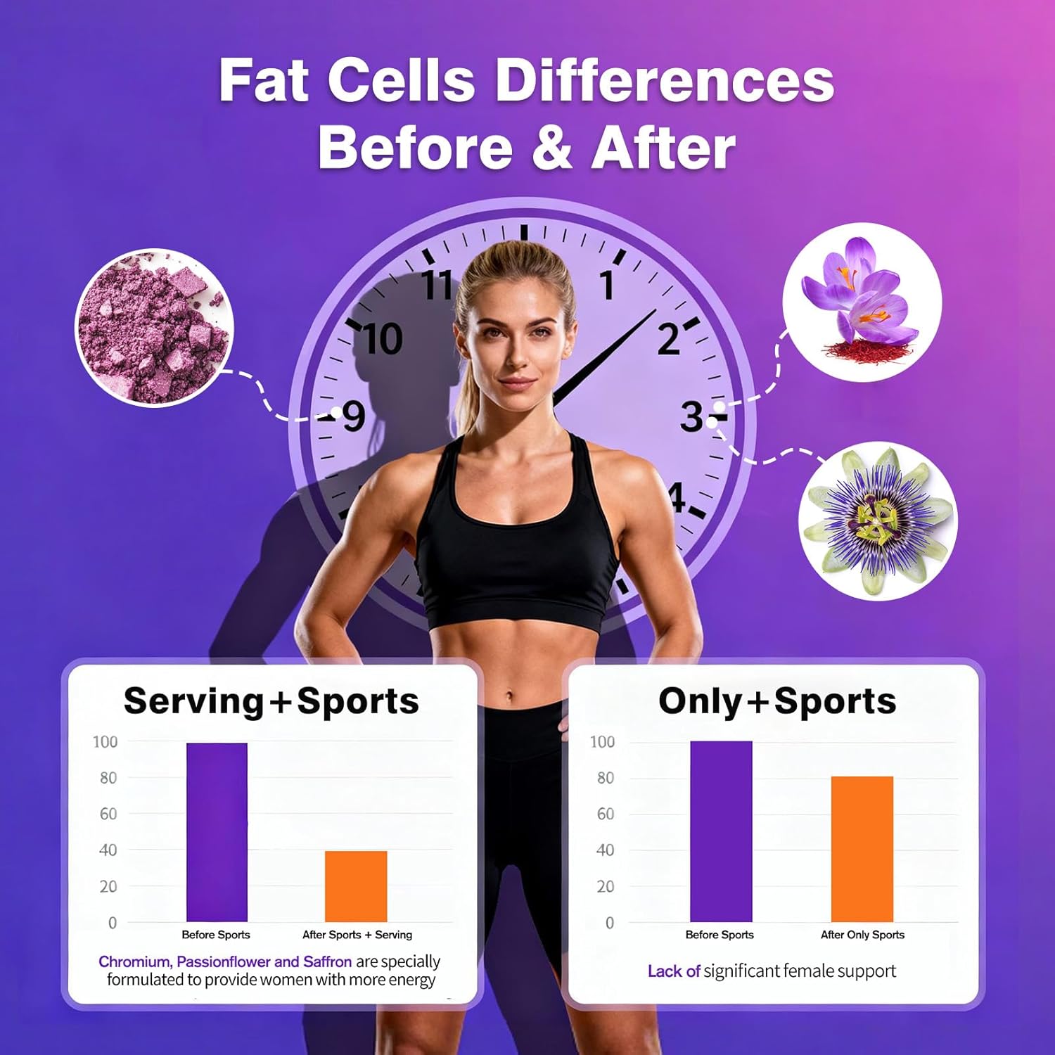 Liquid Berberine Drops with Ceylon Cinnamon & Chromium Picolinate – Blood Sugar Support Complex – Berberine Liquid Supplement, 300mg per Serving, 2 fl oz - Image 6