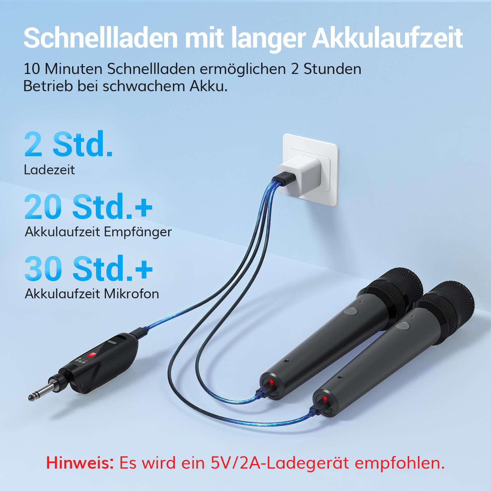 TONOR 2.4G Dual-Mikrofon Kabellos, wiederaufladbares Funkmikrofon Set mit 6,35/3,5 mm Empfänger, 15 m Reichweite Kabelloses Mikrofon für Gesang, Hauspartys, Geburtstage, TW-220