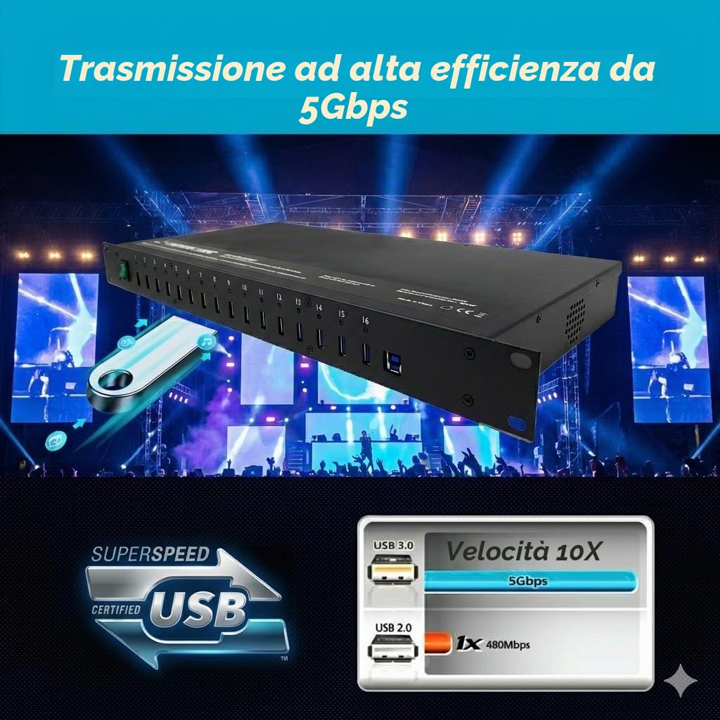 INFITRONIC - Porte USB 3.0 Hub16 USB IN19PLG002-19" con stazione di ricarica e sincronizzazione (1U Rack)