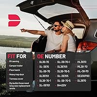 Vista 53 de BDFHYK C16-17796 20 inch 110Lbs/490N Gas Struts Shocks Lift Support for are Leer Camper Shell Topper Rear Window, Truck Bed Cover, Cabinet lid Door