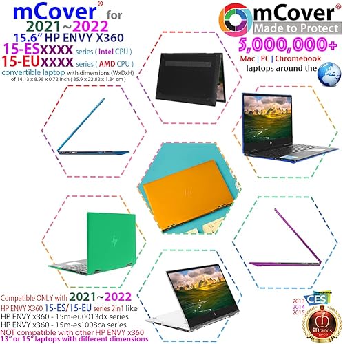 Miniatura 3 de mCover Funda compatible solo para laptop HP Envy x360 15-ESxxxx (Intel CPU)  15-EUxxx (CPU AMD) de 15.6 pulgadas (no compatible con ningún otro