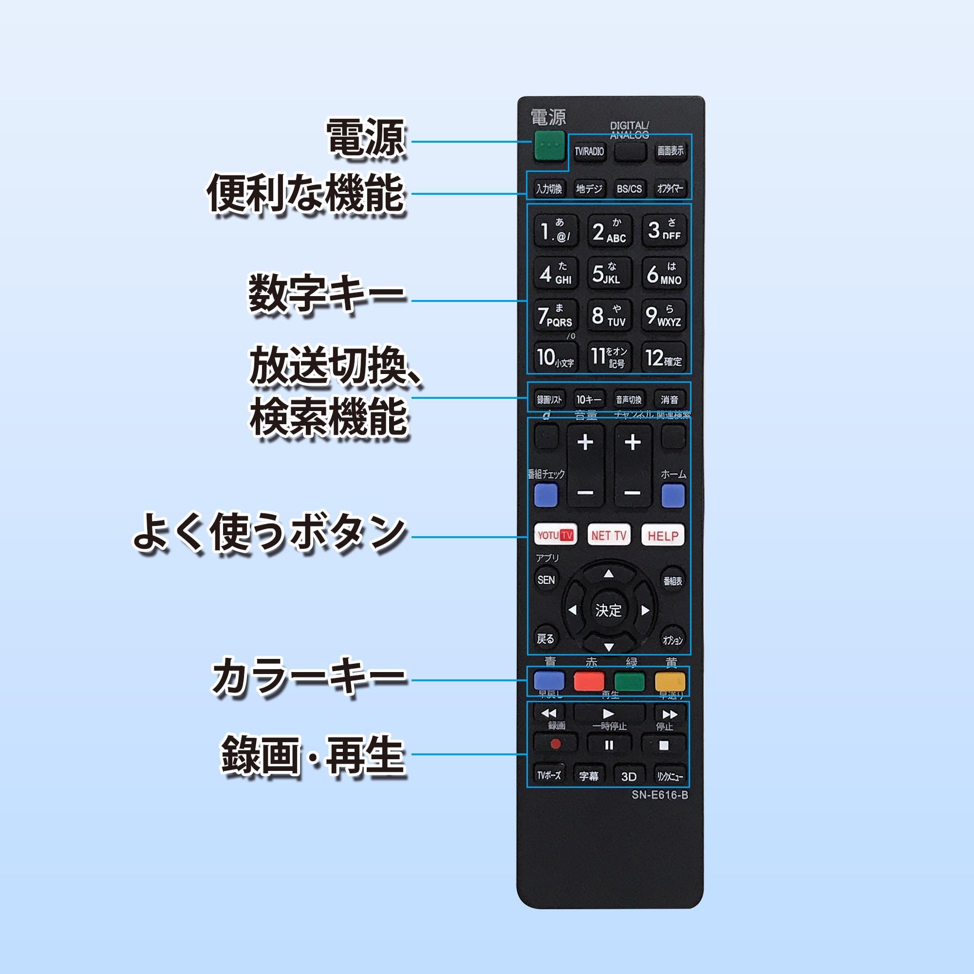Amazon | テレビリモコン ソニーSONY ブラビア用代替リモコン