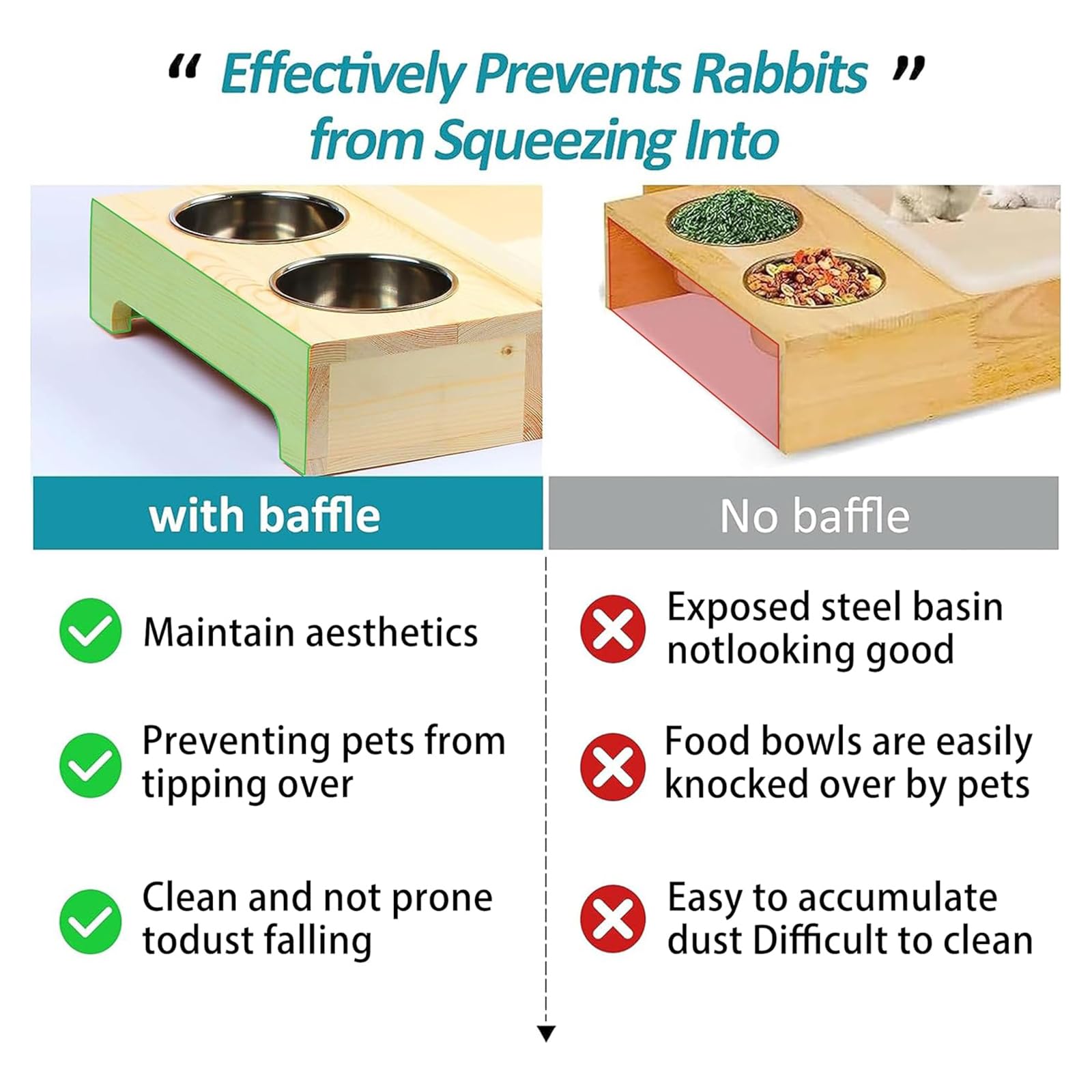 Mangiatoie verticali per conigli e conigli, moderna casetta per animali domestici con vassoio di base rimovibile per piccoli animali domestici e conigli