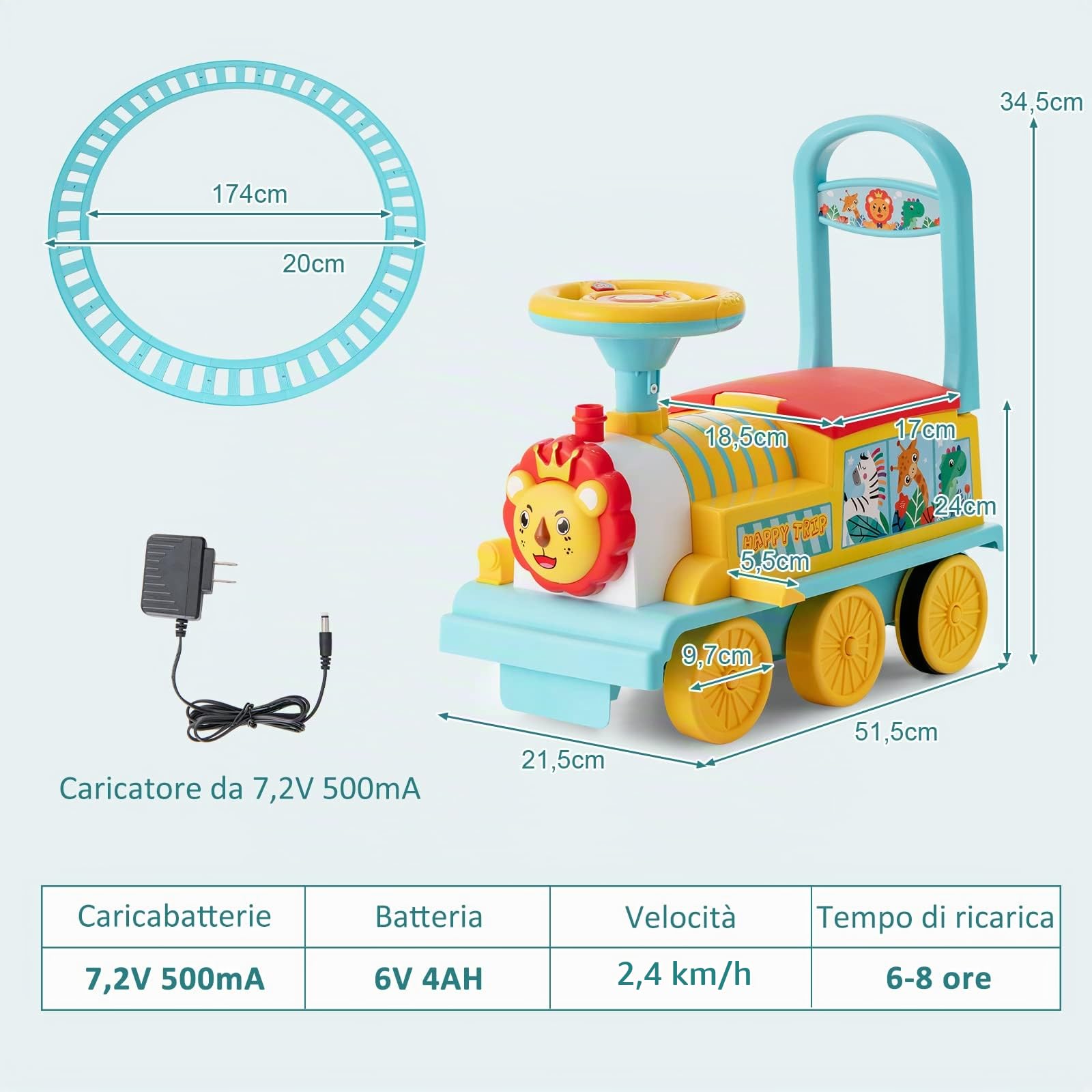 GYMAX Treno Elettrico per Bambini, Trenino Giocattolo con Set di Rotaie da 16 Pezzi, Luce, Musica, Fischio del Treno e Spazio di Archiviazione, per Bambini da 3 Anni, Carico Massimo 25 kg (Blu)