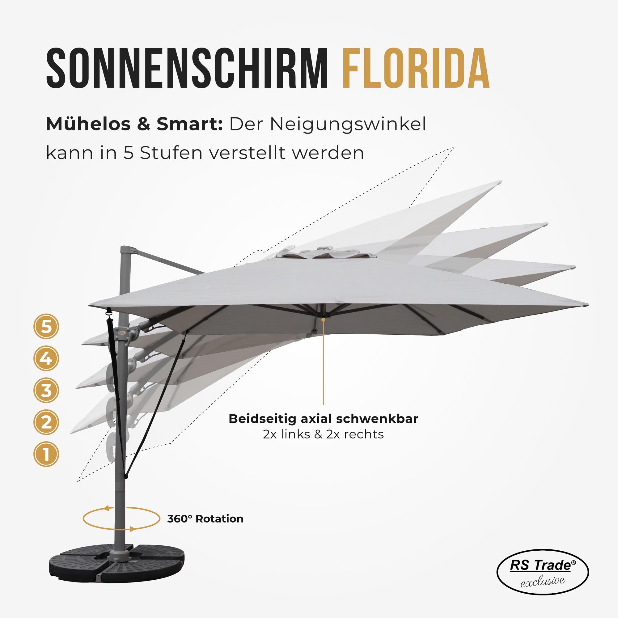 RS Trade Sonnenschirm Ampelschirm 3x4m groß rechteckig, mit Windsicherung, Ständer und Schutzhülle, drehbar neigbar kippbar mit Kurbel, windstabil für Garten Terrasse Balkon Gastronomie, hellgrau