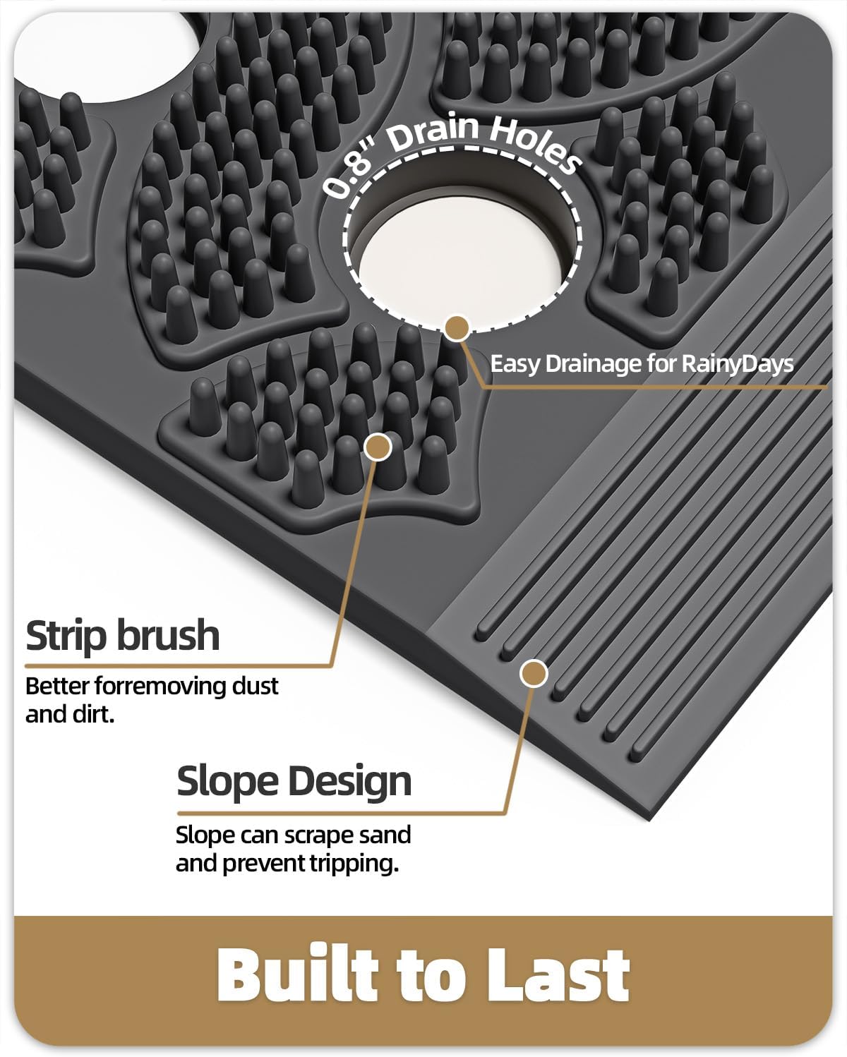 Color&Geometry Super Heavyweight TPE Stormproof Welcome Mat Outdoor, Eco-Friendly Materials Odor-Free Door Mat with Connectors & Non-Slip, All Weather Outside Entrance Barefoot Friendly, 17"x29" Grey