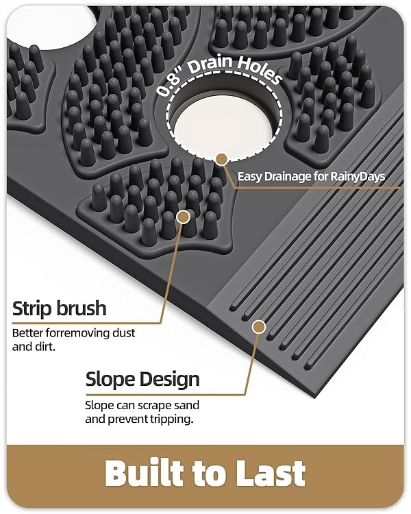 Color&Geometry Heavyweight TPE Stormproof Welcome Mat Outdoor, Eco-Friendly Materials Odor-Free Door Mat with Connectors & Non-Slip, All Weather Outside Entrance Barefoot Friendly, 24"x36" Grey by Color&Geometry - Image 7
