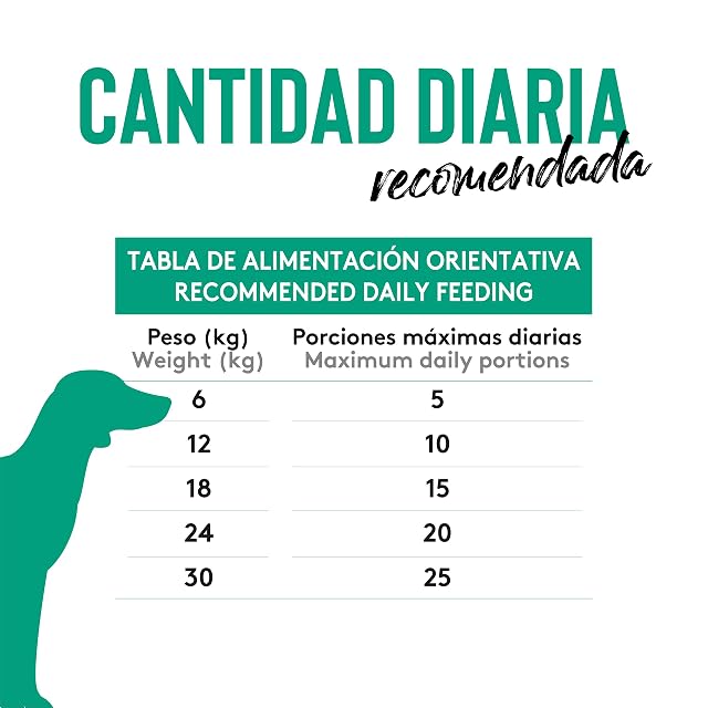 Foto 5 de 5 de Dibaq Sense - Snack para perros adultos Dibaq Sense Inmunity pato 100 g