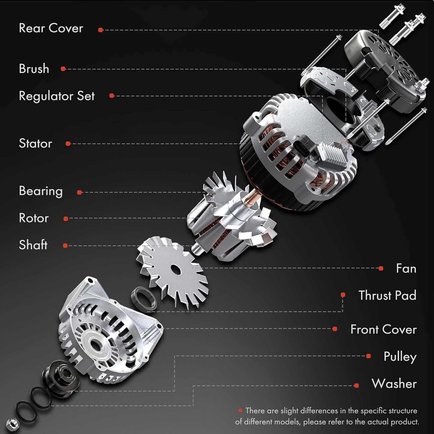 11532 Alternator Compatible for Ford F150 2011 2012 2013 2014 5.0L V8 Replace 104210-6660 AL3T10300CA AL3T-10300-CA AL3Z10346C