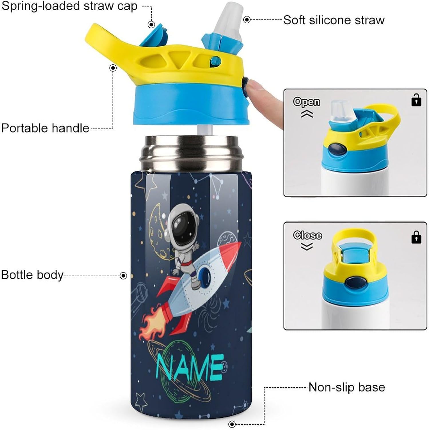 SUQINFA Custom Kids Backpack for Boys Girls Personalized Add Text Name Rocket Planet Astronaut Water Bottle Bookbags Customized School 2 Set Backpack - Image 4