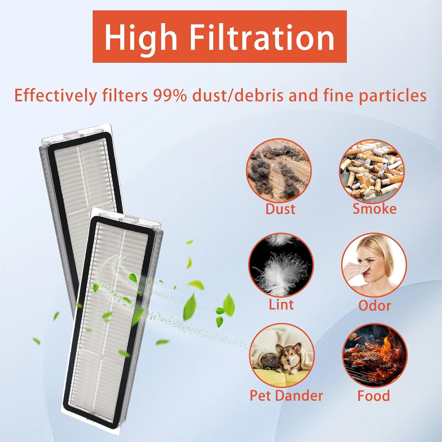 Chuancheng 18 Pack Replacement Parts for Dreame Mova S20 Ultra / RLM71CE Robot Vacuum, Accessories Kits 2 Main Brush 4 HEPA Filters 4 Mop Pads 4 Vacuum Bags 4 Side Brushes