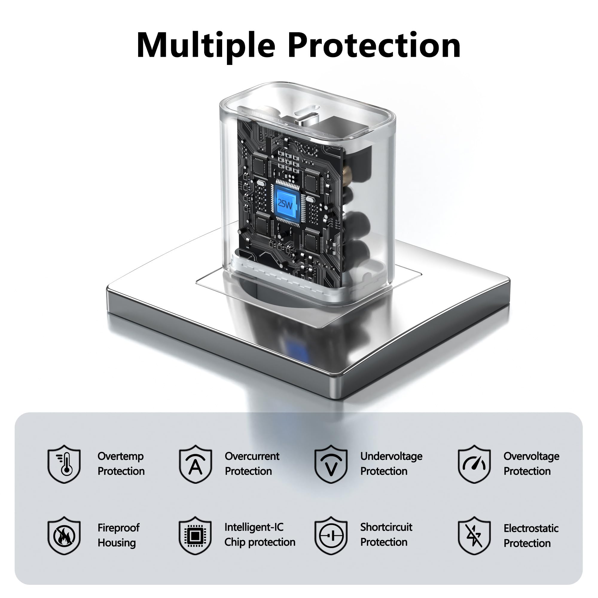 Presa USB C, 25W USBC Caricatore Compatibile con iPhone 16/16 Pro/16 Pro Max/Plus/15/14/13/12/11/XS/Galaxy/S24/S23/S22/Caricabatterie Rapido Alimentatore Spain Ricarica Adattatore Muro[3-pack]