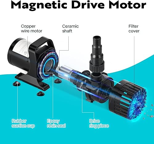 Miniatura 6 de VIVOHOME Bomba de agua sumergible de 100 W 1800 GPH con salida de agua ajustable de 180, elevación de 13.8 pies de altura para fuentes de cascada,