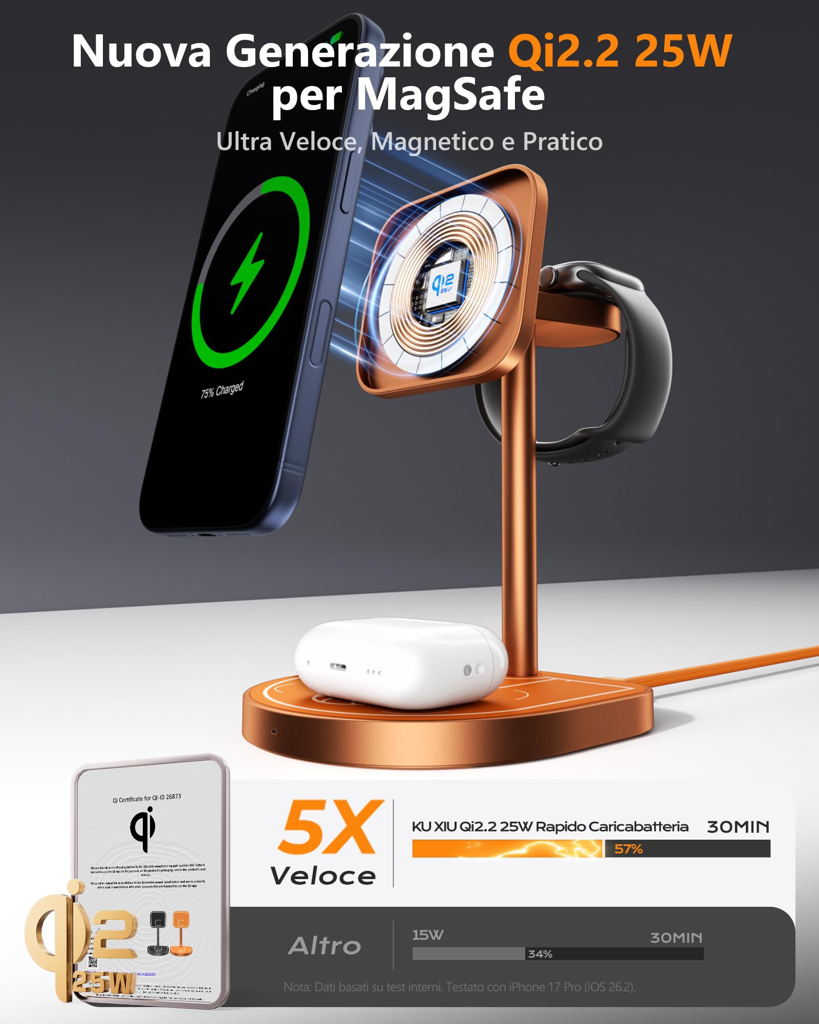 KUXIU X85 Turbo Qi2.2 25W Caricatore Wireless Magnetico 3 in 1, Stazione di Ricarica per iPhone 17-12/Apple Watch/Airpods, Design a Tema Pallacanestro in Lega di Alluminio, con 45W Adapter, Arancione