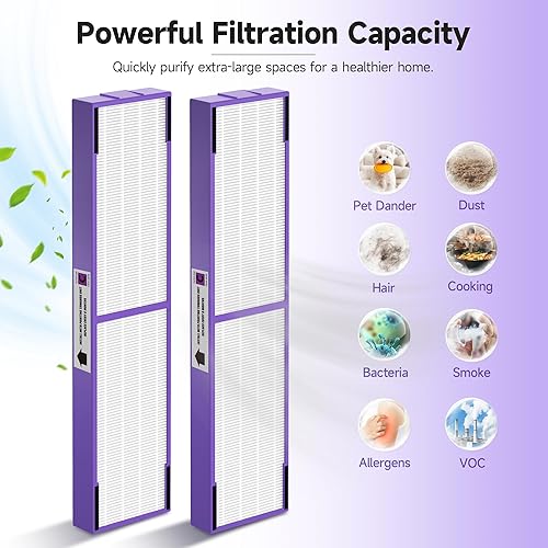 Miniatura 10 de GoKBNY Paquete de 6 filtros de repuesto HEPA True FLT5000 FLT5250PT FLT5111, compatible con purificador de aire Germ-Guardian AC5000, AC5000E,