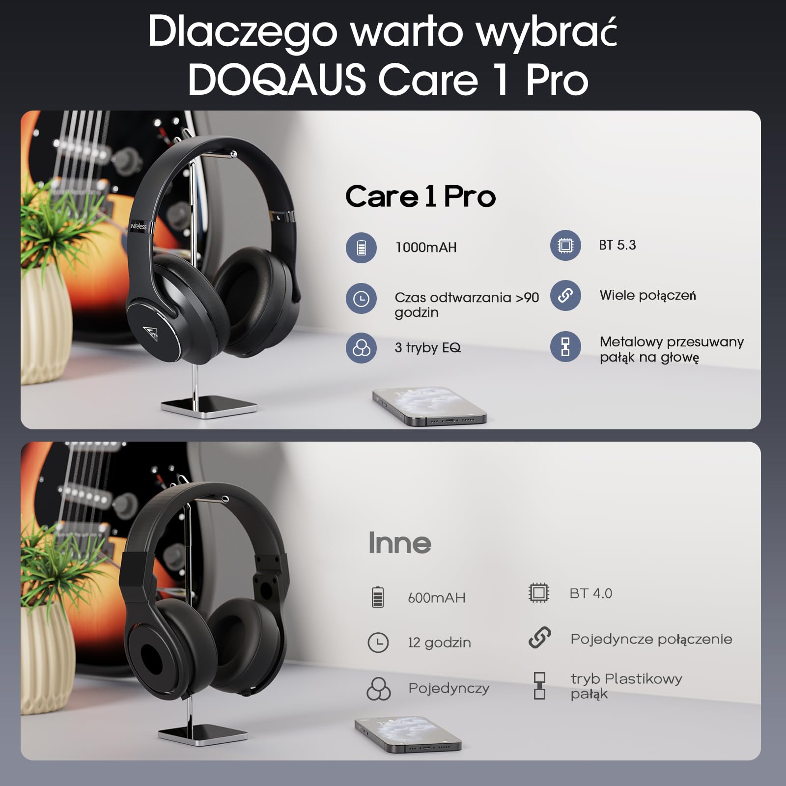 DOQAUS Bezprzewodowy zestaw słuchawkowy Bluetooth 90H z mikrofonem /3EQ,Słuchawki audio Bluetooth, bezprzewodowe składane słuchawki do komputerów/telefonów komórkowych
