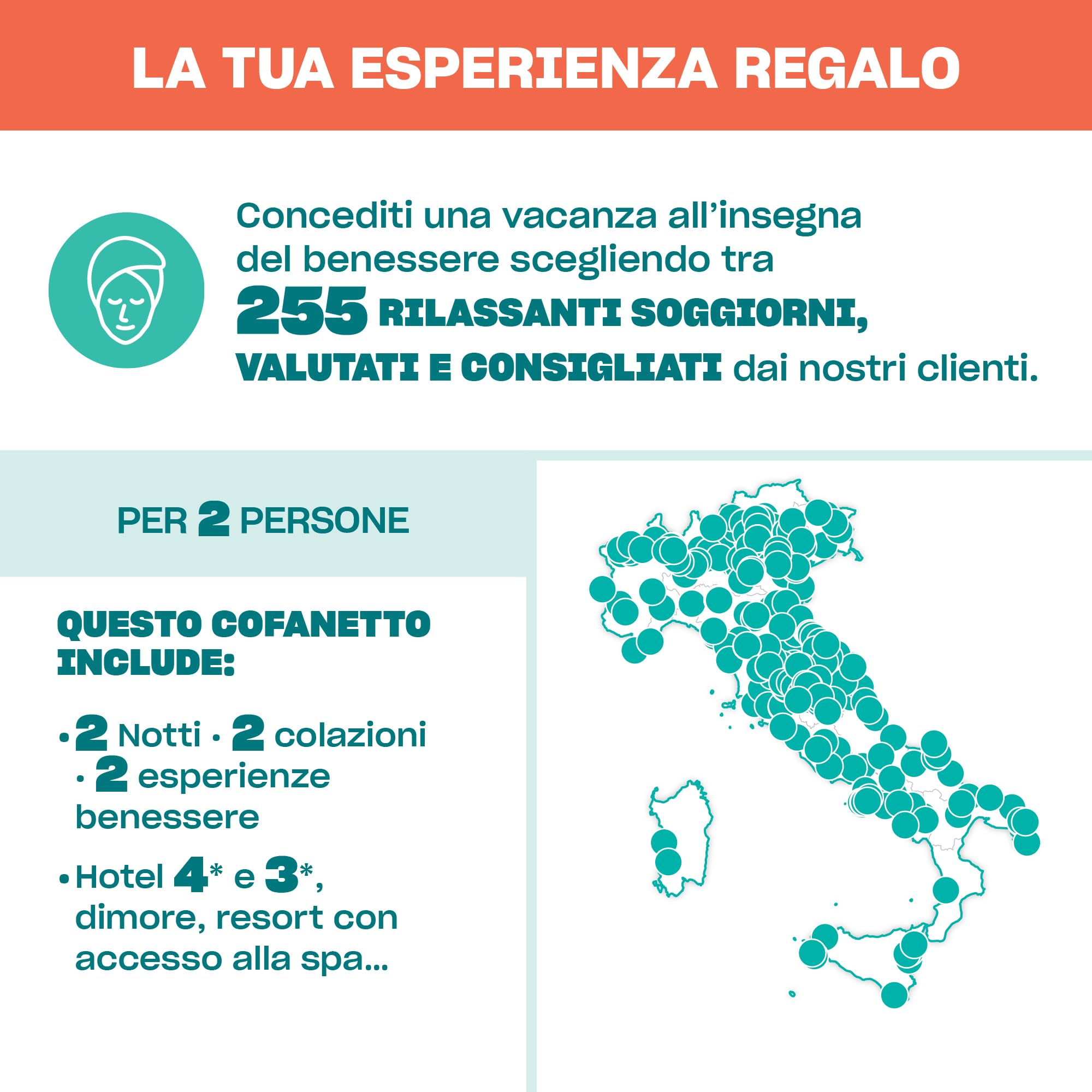 Smartbox - Cofanetto Regalo- Idee Regalo Originale