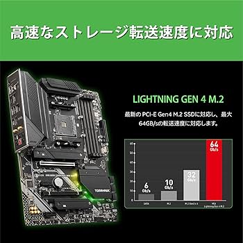 MSI マザーボード MAG B550 MB6469 1024.png