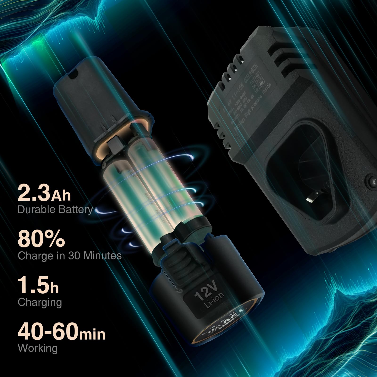 Mini pulidora inalámbrica, 1/1.5/2 pulgadas, DA&RO con 11 velocidades variables 2500-6000 RPM, 2 baterías recargables de 2.3 Ah, micropulidora para detalles de automóviles