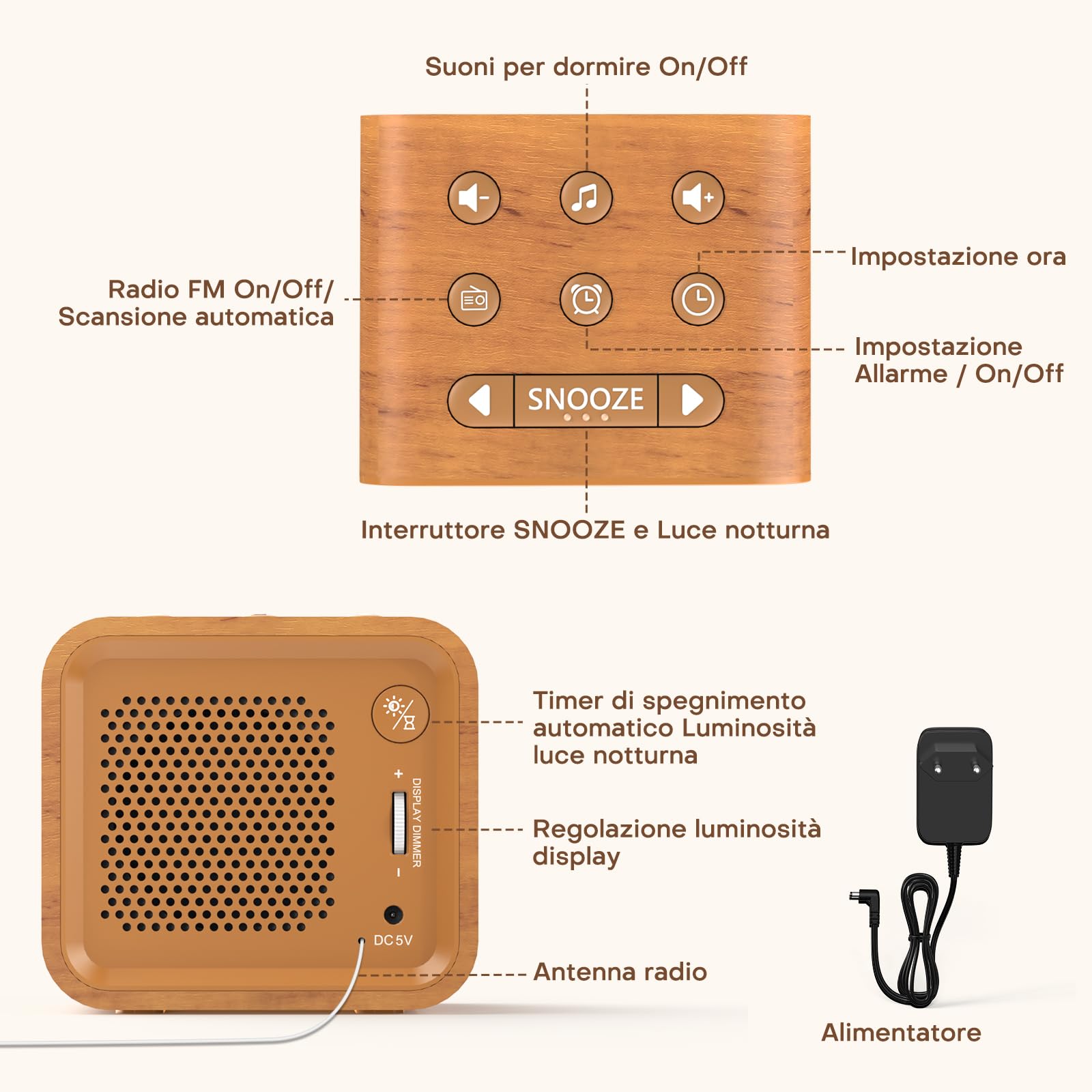 Reacher Radiosveglia Digitale FM, Macchina del Rumore Bianco, 24 Suoni Rilassanti, Display Regolabile, 7 Colori Luce Notturna, Timer, Snooze