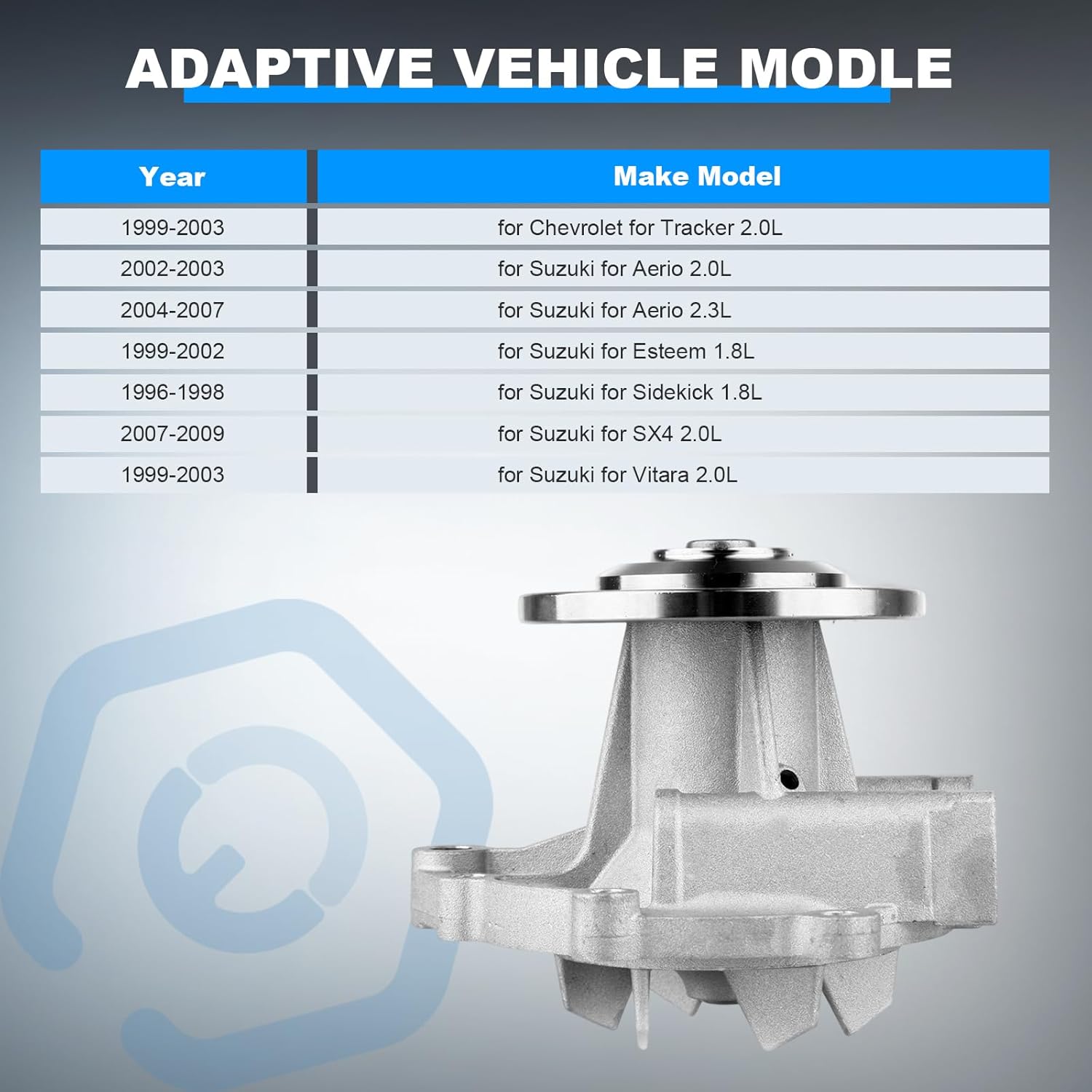 ECCPP Engine Water Pump fits for Suzuki for Chevrolet SX4 Aerio Tracker Vitara Esteem Sidekick 2.0L 2.3L 1.8L Car water pump replacement 7-1526 252825 96165