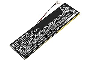 XSP Aero 15 Classic Replacement Battery: Power Your Laptop with Confidence